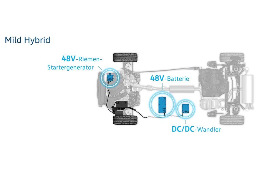 Mô hình hệ truyền động hybrid của Volkswagen