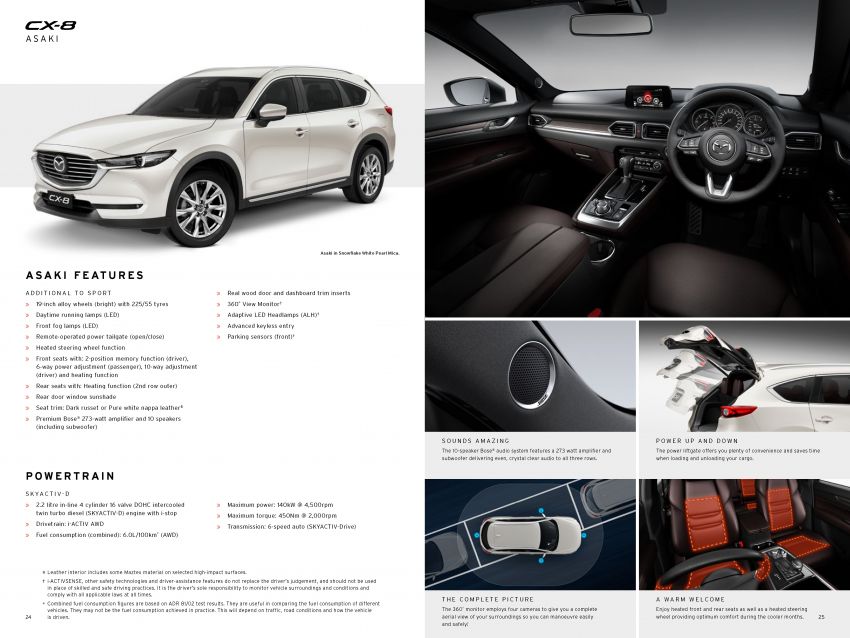 Thông tin chi tiết Mazda CX-8 - SUV 3 hàng ghế mới giá 723 triệu đồng a2