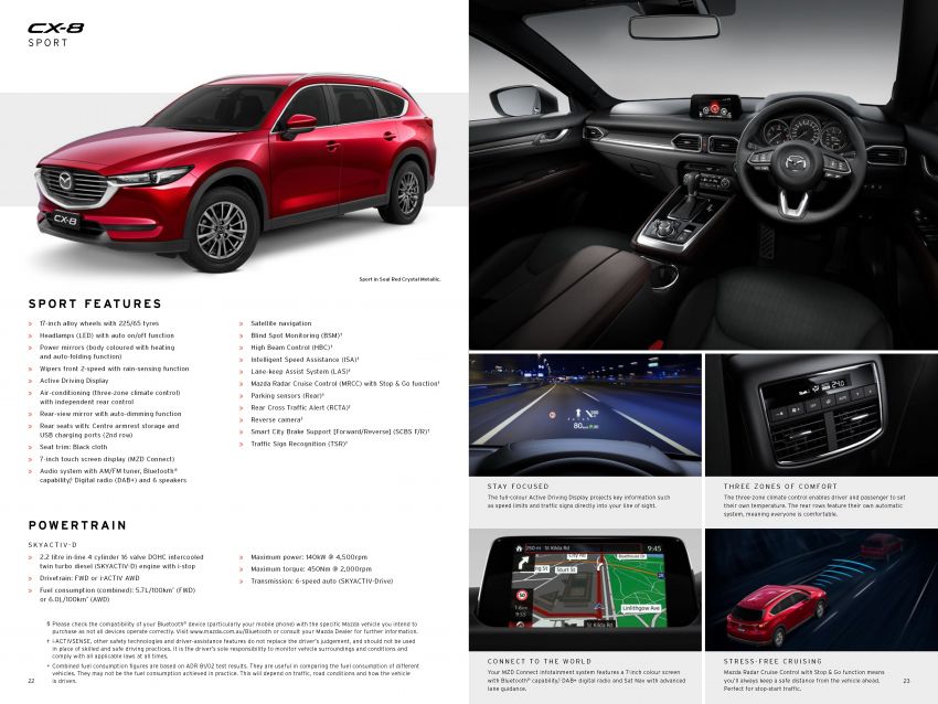 Thông tin chi tiết Mazda CX-8 - SUV 3 hàng ghế mới giá 723 triệu đồng a1