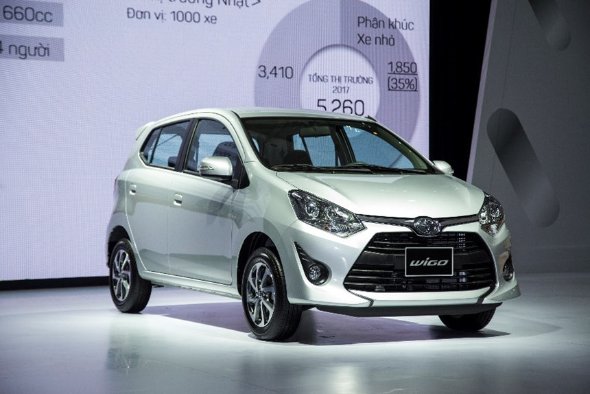 Giá xe Toyota Wigo bất ngờ giảm mạnh từ 15-30 triệu đồng