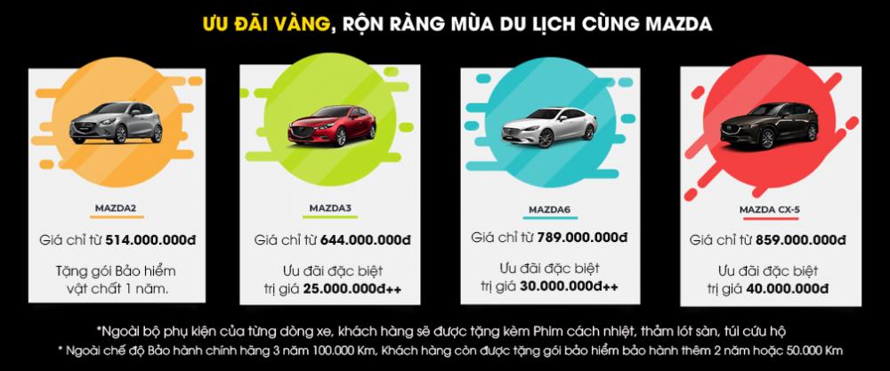 Giá xe Mazda 3, 6 và CX-5 giảm đến 40 triệu đồng trong tháng 4/20192ssd