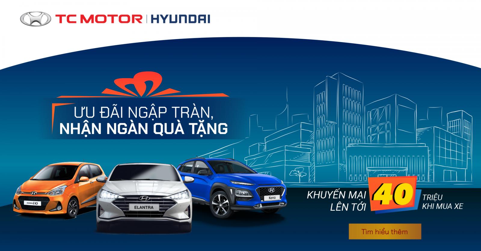 Giá xe Hyundai tháng 3/2020 được giảm từ 15 đến 40 triệu đồngg