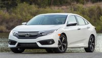 Chốt giá Honda Civic 2016 