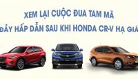 Đọ sức Mazda CX-5, Honda CR-V, Nissan X-Trail giữa tâm bão giảm giá