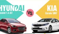 Hyundai Accent 1.4 AT và Kia Cerato SMT: Chọn xe gia đình 499 triệu nào?