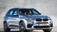 24 xe BMW X5M, X6 M 2017 bị triệu hồi vì "lắp nhầm" bánh
