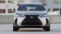 Lexus UX 2019 giá bao nhiêu?